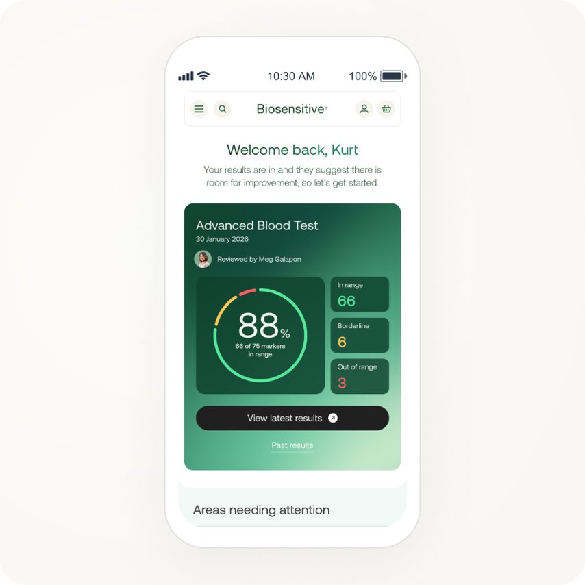 Clear insights & results