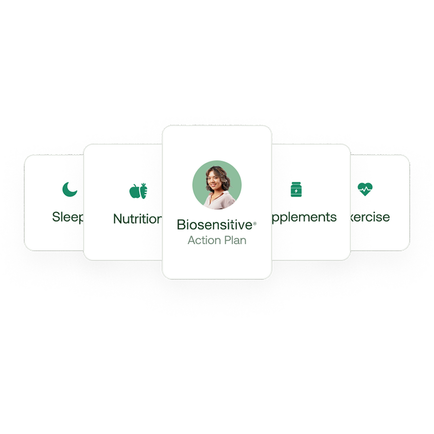 Personalised action plan