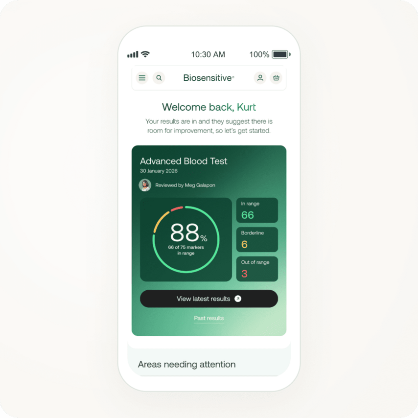 Clear insights & results