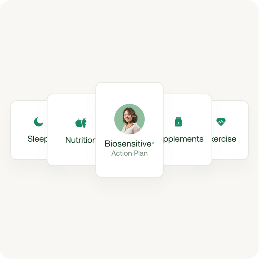 Personalised action plan